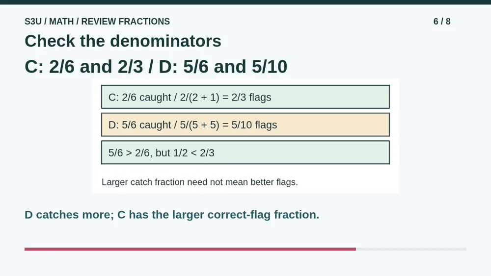 Video illustration: Check the denominators. The spoken explanation follows.