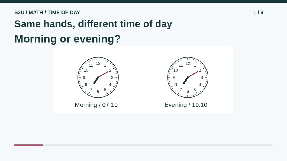 Two analog clocks show a short hand just past 7 and a long hand at 2. The first label is Morning / 07:10; the second is Evening / 19:10. The hands match.