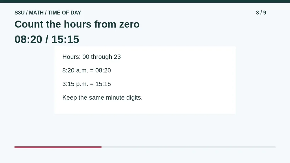 Hour numbers run from 00 through 23. 8:20 a.m. equals 08:20; 3:15 p.m. equals 15:15. Minute digits stay the same.