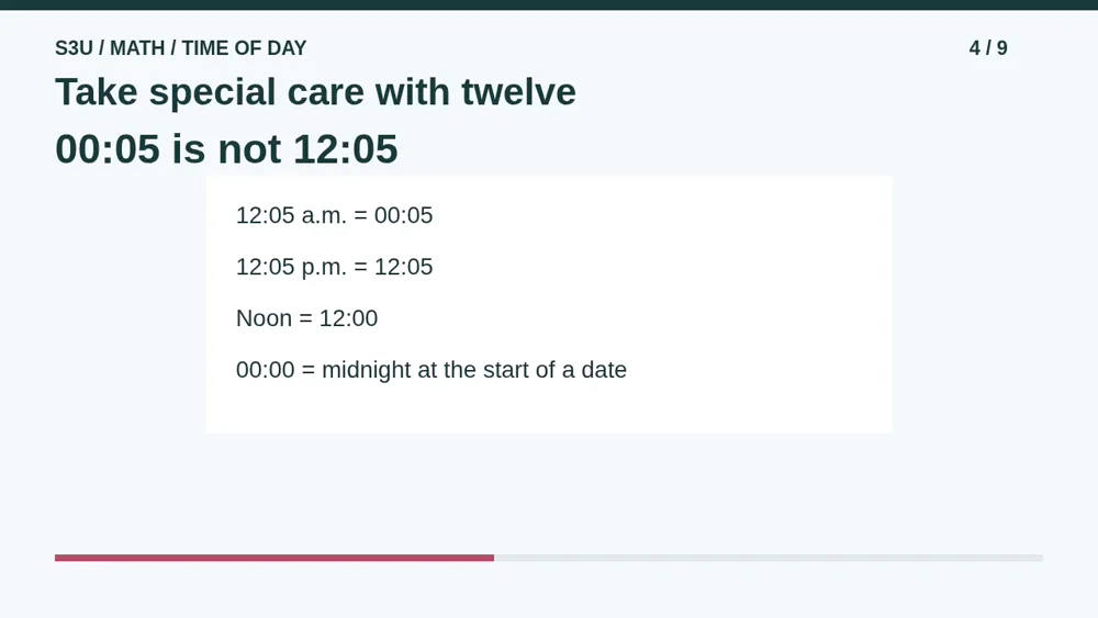 12:05 a.m. equals 00:05; 12:05 p.m. equals 12:05. Noon is 12:00. 00:00 is midnight at the start of a named date.