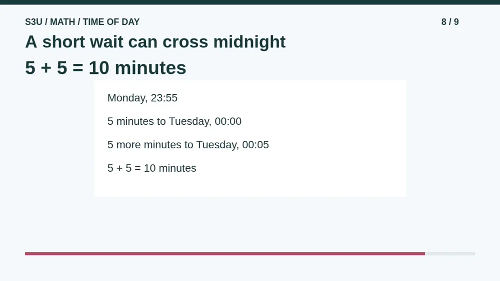 Monday 23:55 to Tuesday 00:00 is five minutes. Tuesday 00:00 to 00:05 is five more. Five plus five is ten minutes.