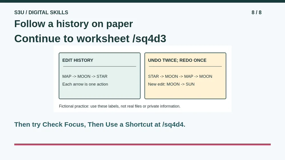 Video illustration: Follow a history on paper. The spoken explanation follows.