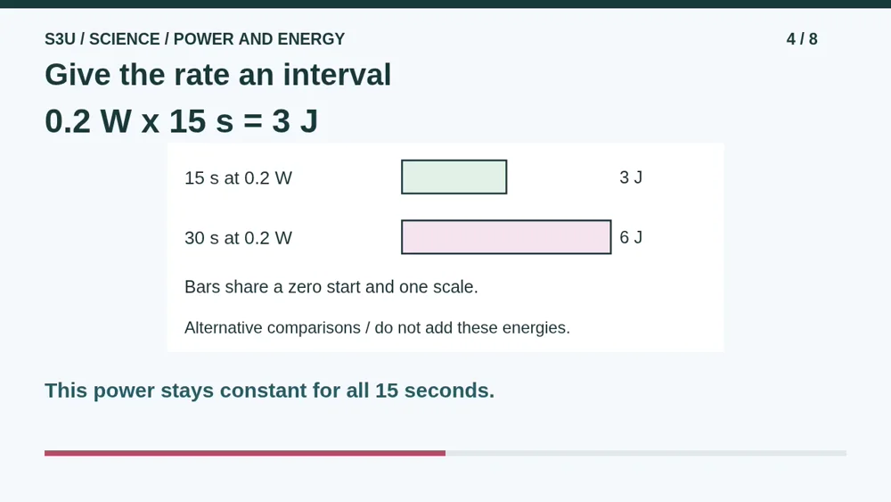 Video illustration: Give the rate an interval. The spoken explanation follows.