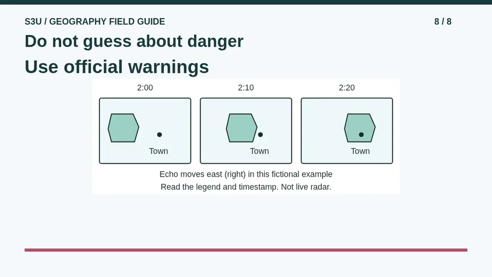 Video illustration: Do not guess about danger. The spoken explanation follows.