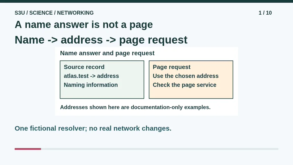 Video illustration: A name answer is not a page. The spoken explanation follows.
