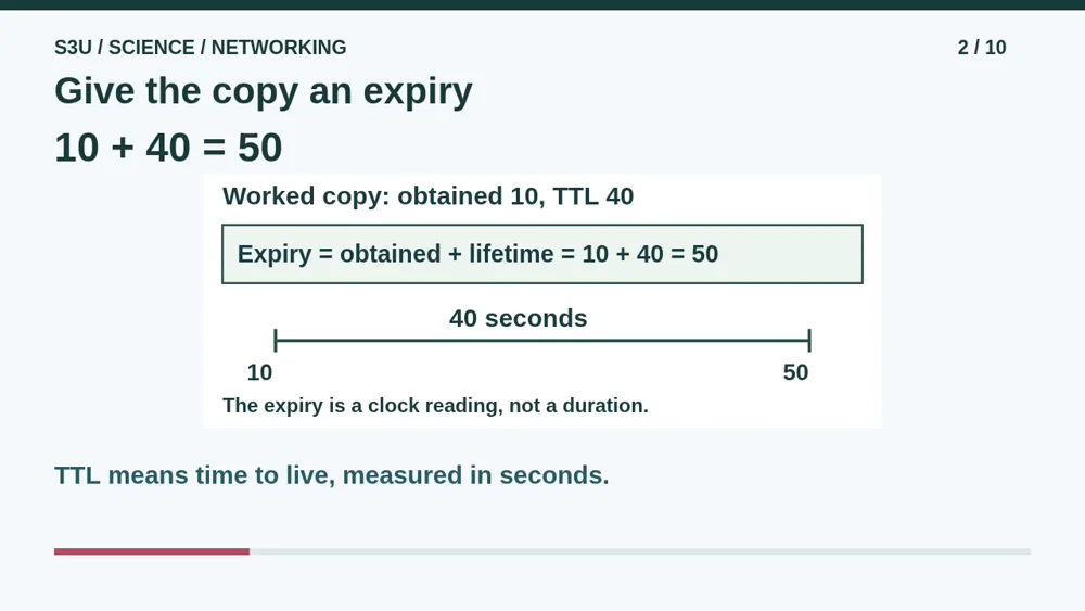 Video illustration: Give the copy an expiry. The spoken explanation follows.