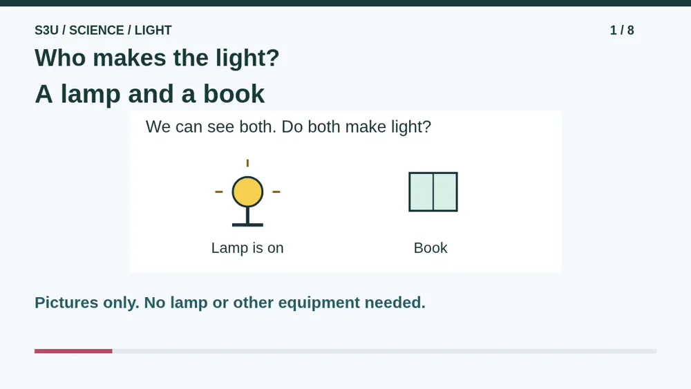 Video illustration: Who makes the light?. The spoken explanation follows.