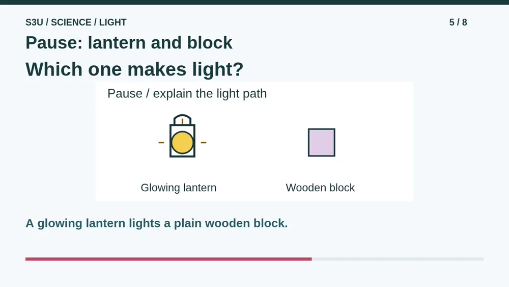 Video illustration: Pause: lantern and block. The spoken explanation follows.