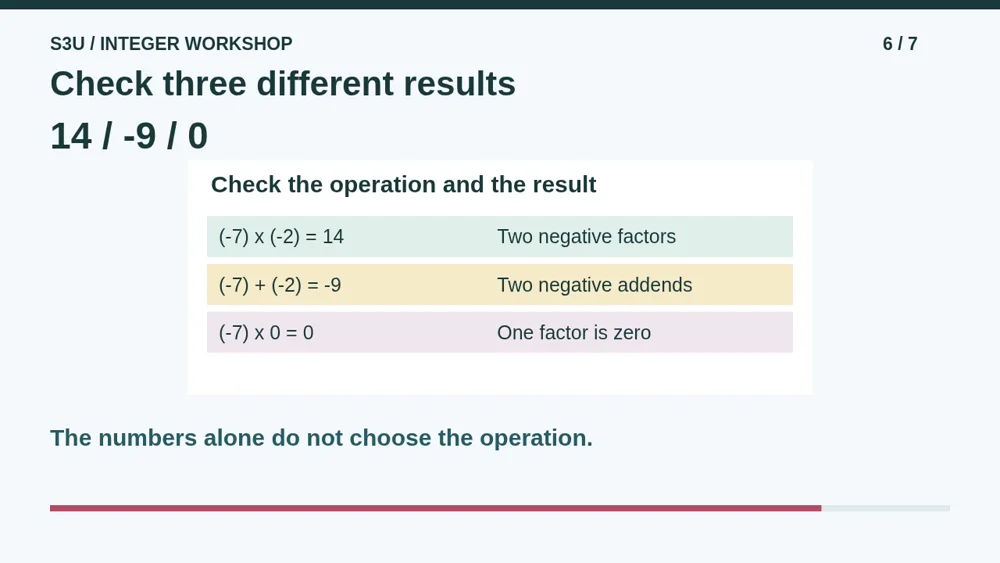 Video illustration: Check three different results. The spoken explanation follows.