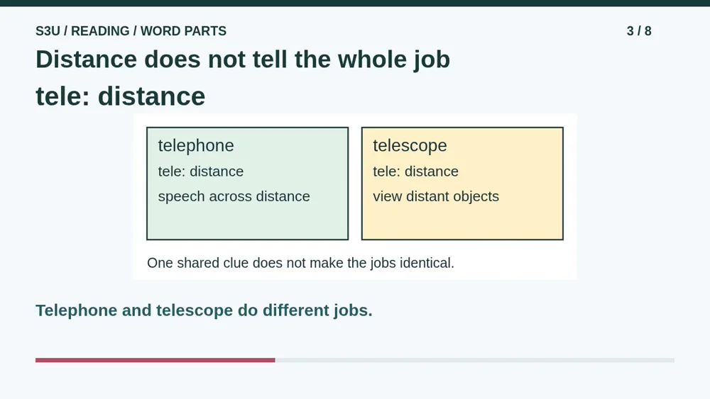 Video illustration: Distance does not tell the whole job. The spoken explanation follows.