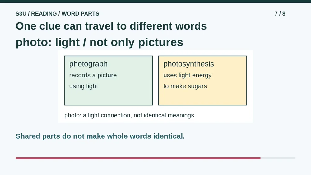Video illustration: One clue can travel to different words. The spoken explanation follows.