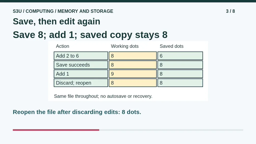 Video illustration: Save, then edit again. The spoken explanation follows.