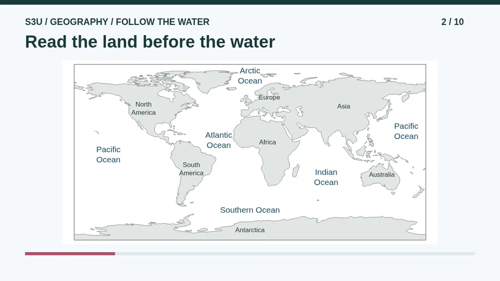 Video illustration: Read the land before the water. The spoken explanation follows.
