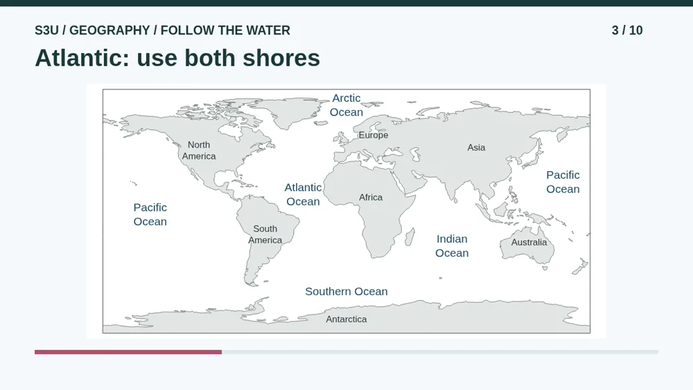 Video illustration: Atlantic: use both shores. The spoken explanation follows.