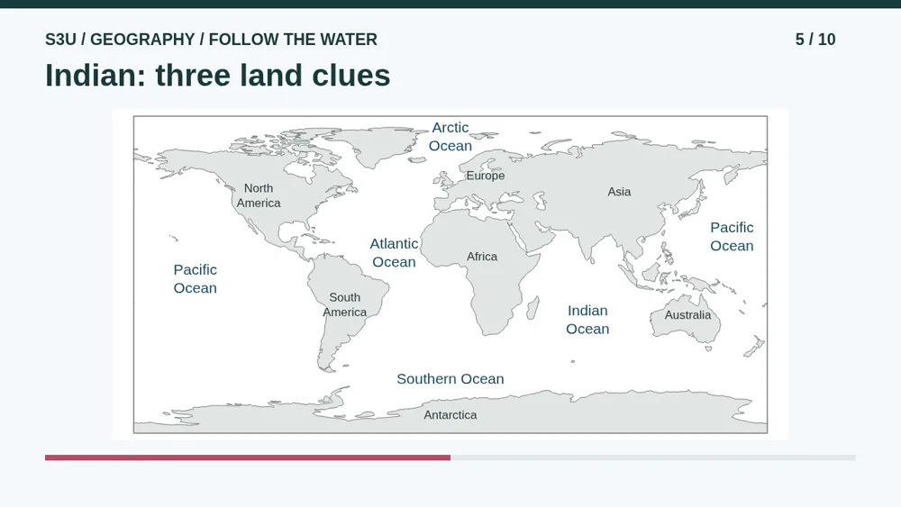 Video illustration: Indian: three land clues. The spoken explanation follows.
