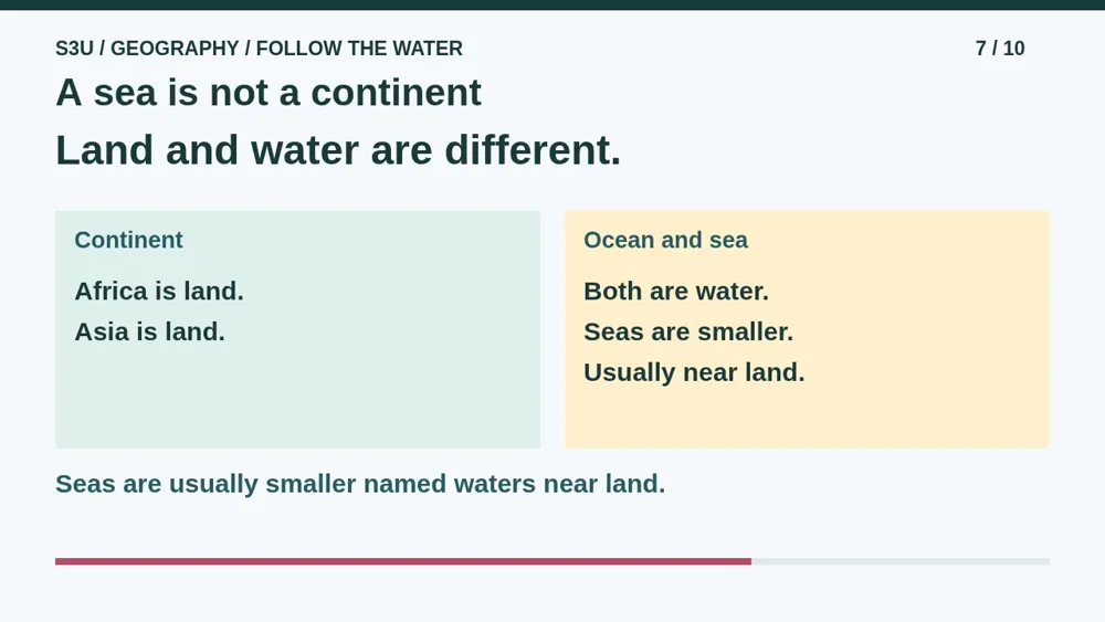 Video illustration: A sea is not a continent. The spoken explanation follows.