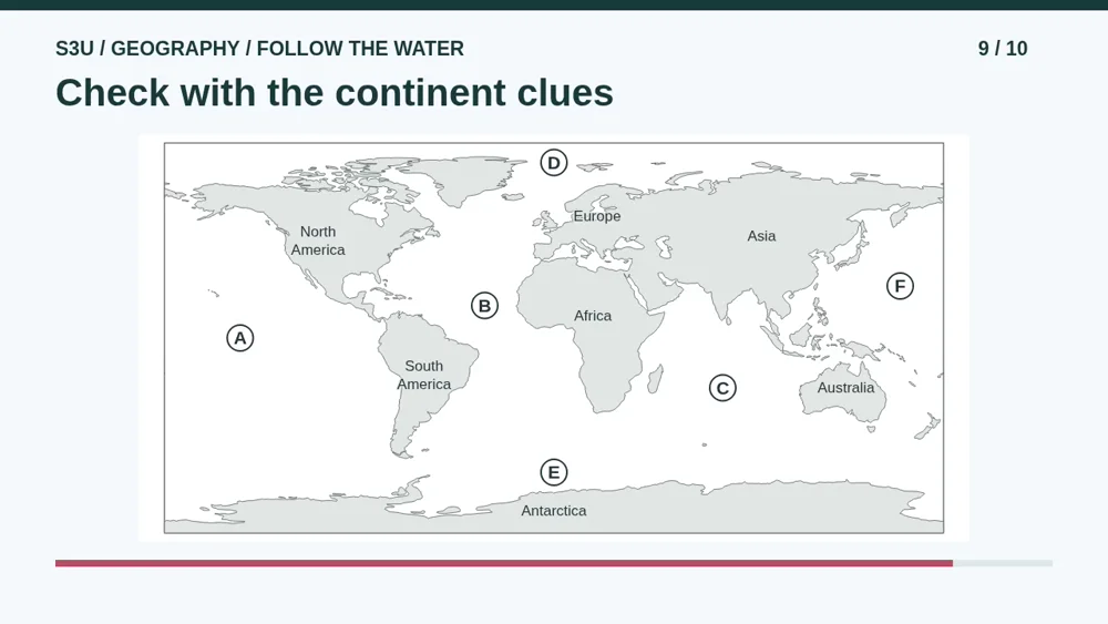 Video illustration: Check with the continent clues. The spoken explanation follows.